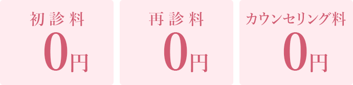 初診料、再診料、カウンセリング料0円